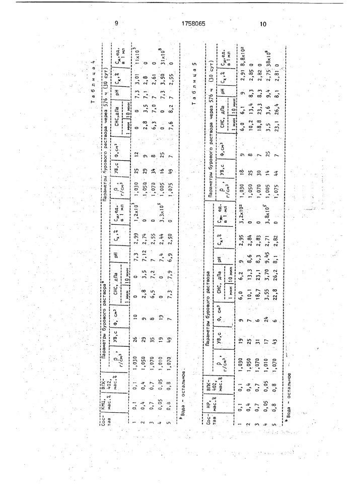 Буровой раствор на водной основе (патент 1758065)