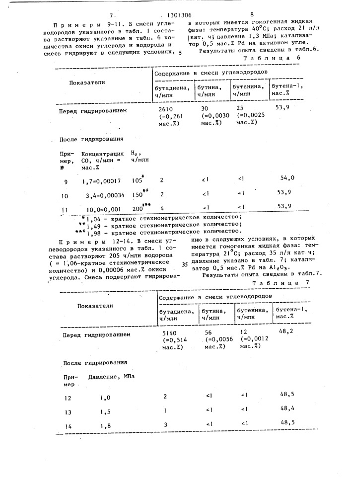 Способ получения однократно ненасыщенных углеводородов @ (патент 1301306)