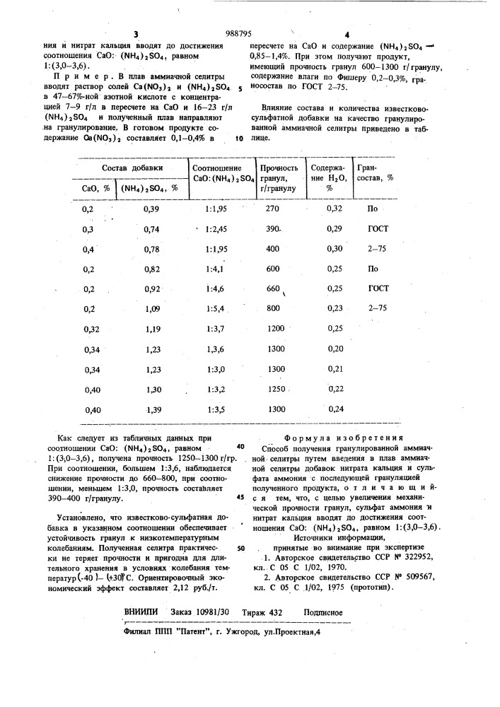 Способ получения гранулированной аммиачной селитры (патент 988795)