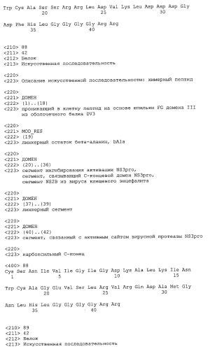 Химерные пептидные молекулы с противовирусными свойствами в отношении вирусов семейства flaviviridae (патент 2451026)