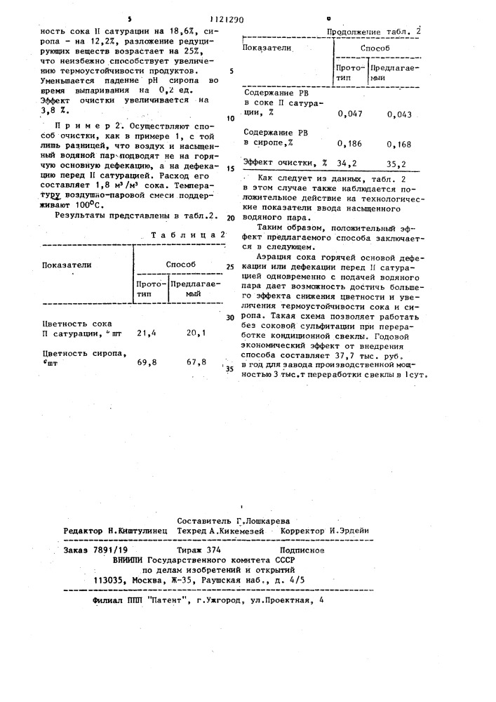 Способ очистки диффузионного сока (патент 1121290)