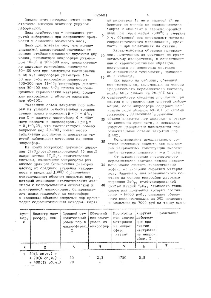 Композиционный керамический материал (патент 826681)