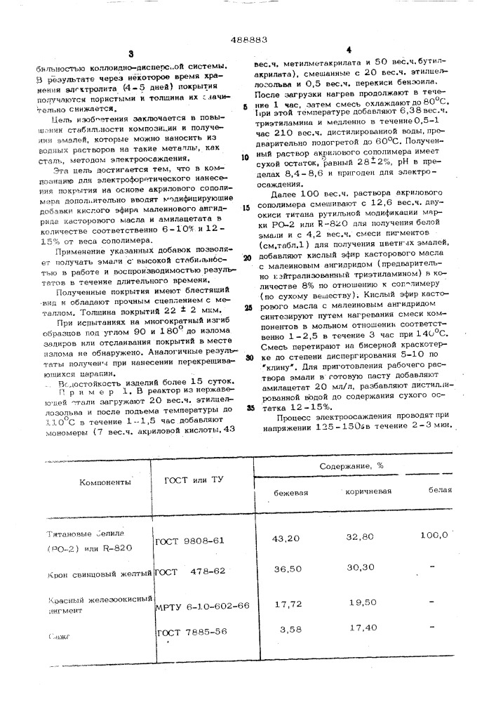 Композиция для электрофоретичекого нанесения покрытия (патент 488883)