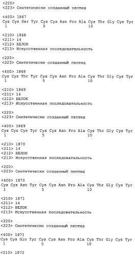 Полипептид для увеличения активности рецептора гуанилатциклазы, фармацевтическая композиция, способ лечения желудочно-кишечного расстройства у пациента, способ повышения активности рецептора гуанилатциклазы у пациента, способ лечения висцеральной боли, способ получения полипептида (варианты), изолированная молекула нуклеиновой кислоты, бактериальный вектор экспрессии и изолированная бактериальная клетка (патент 2433133)