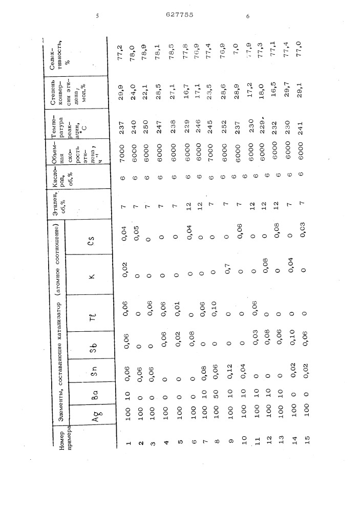 Способ получения окиси этилена (патент 627755)