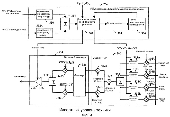 Дросселирование мощности на обратной линии в системе беспроводной связи с многими несущими (патент 2391776)