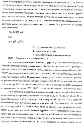Сенсорные реагирующие электрические зубные щётки и способы использования (патент 2388430)