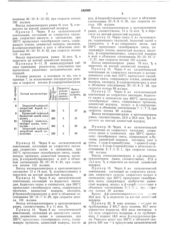 Способ получения низших ненасыщенных алифатических нитрилов (патент 242069)