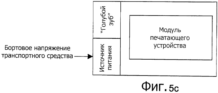 Контрольный прибор (патент 2491639)