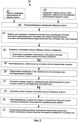 Проверка ошибок сочетаний слов на базе сети интернет (патент 2458391)