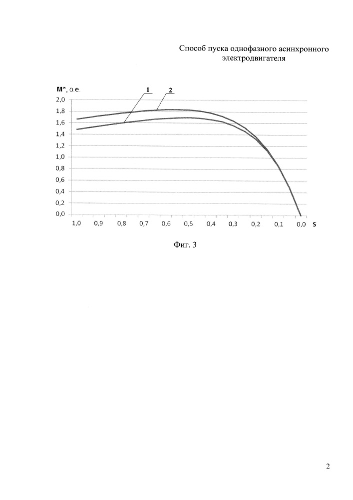 Способ пуска однофазного асинхронного электродвигателя (патент 2624777)