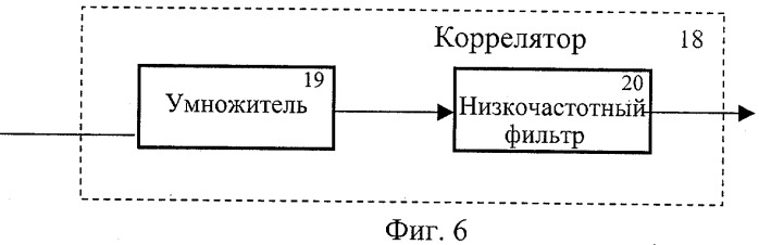 Способ обнаружения радиоэлектронных средств (патент 2341024)