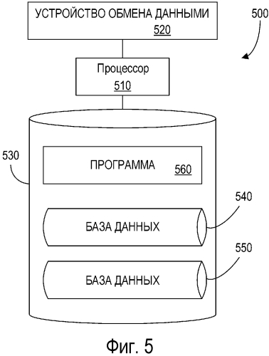 Распылитель жидкости с обнаружением закрытия века (патент 2566527)