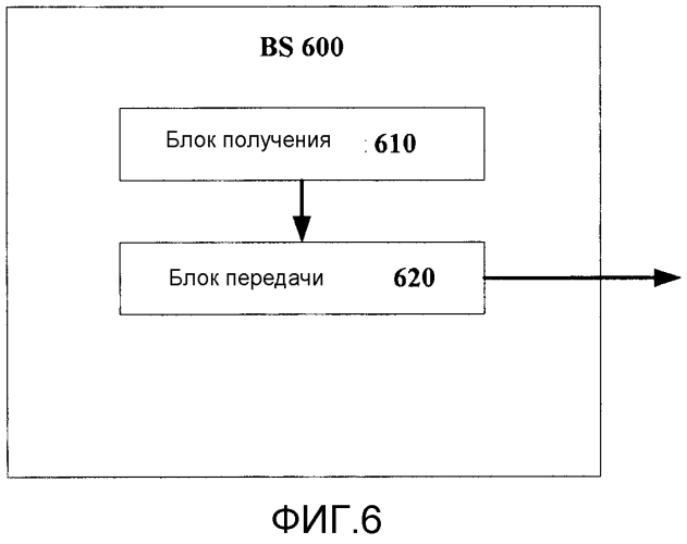 Способ и устройство для определения/обеспечения определения ресурса pucch (патент 2582072)