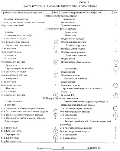 Способ ранней диагностики профессиональной тугоухости (патент 2261044)