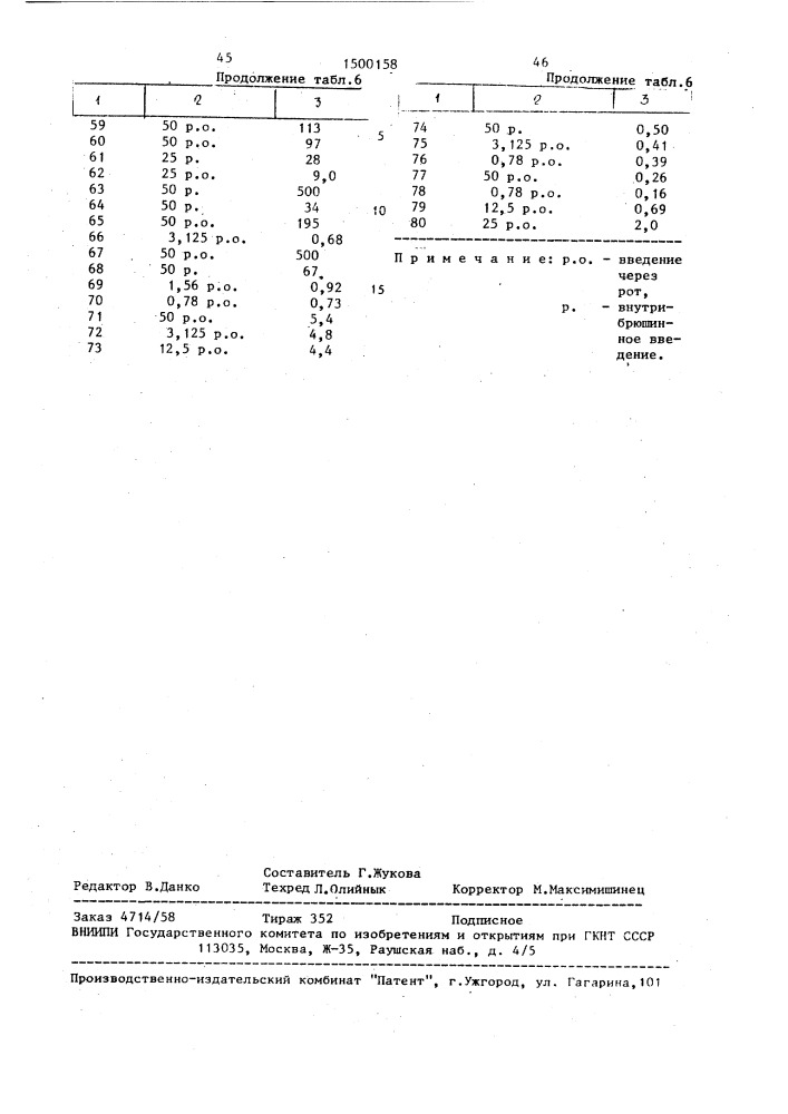 Способ получения производного цинолина или его кислотно- аддитивных солей (патент 1500158)