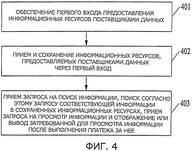 Поисковая система и способ поиска информации (патент 2534006)