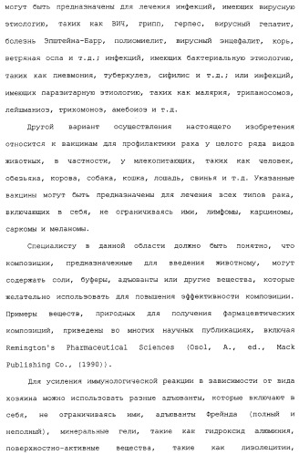 Композиции, содержащие cpg-олигонуклеотиды и вирусоподобные частицы, для применения в качестве адъювантов (патент 2322257)