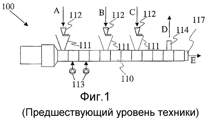 Способ и устройство для непрерывного получения эластомерной композиции (патент 2290303)