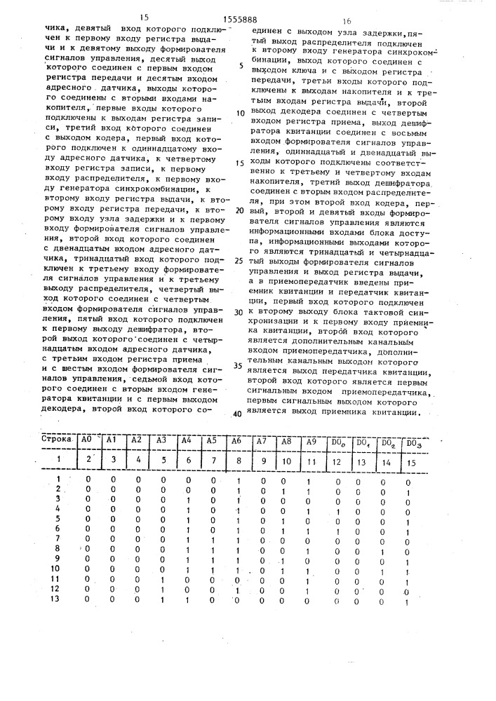 Кольцевая пакетная сеть передачи информации (патент 1555888)