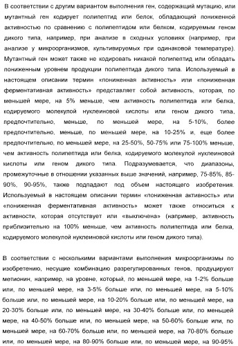 Применение диметилдисульфида для продукции метионина микроорганизмами (патент 2413001)