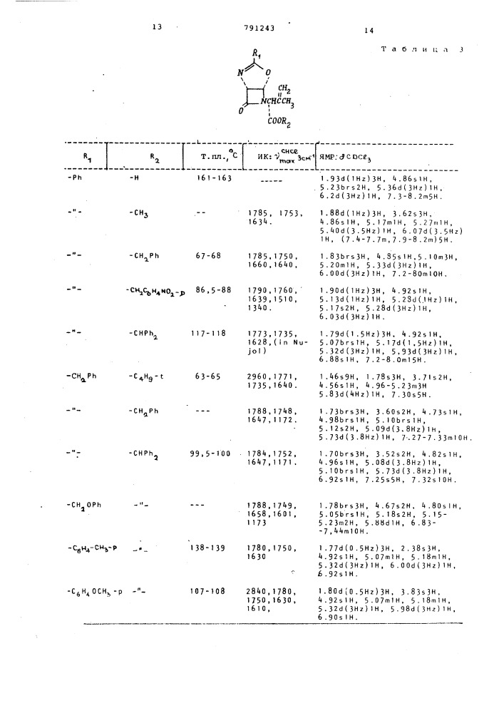 Способ получения оксазолиноазетидиновых соединений (патент 791243)