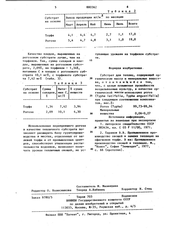 Субстрат для теплиц (патент 880362)