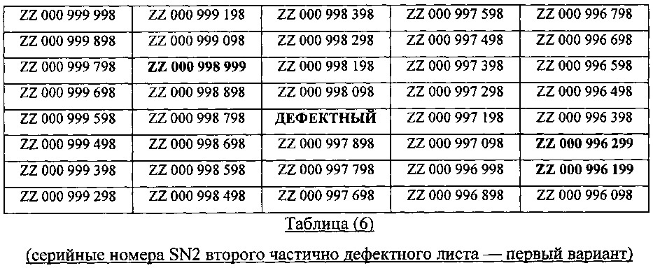 Способ нумерации листов и листообрабатывающее устройство для его осуществления (патент 2663409)