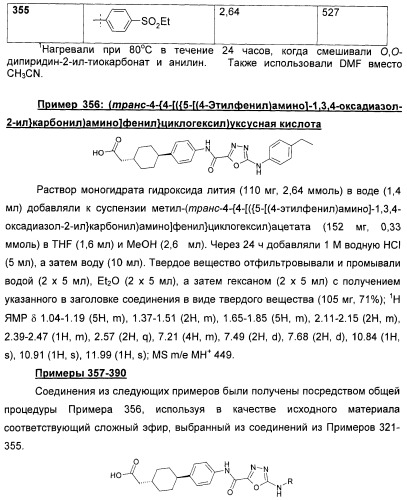 Оксадиазольные соединения, их применение в изготовлении лекарственного средства и способ ингибирования активности dgat1 (патент 2421451)