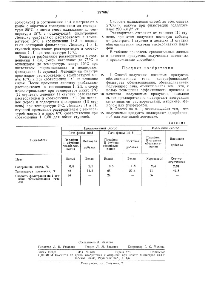 Способ получения восковых продуктов 4= (патент 297667)