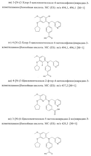 Ингибиторы фосфодиэстеразы 4, включая аналоги n-замещенного диариламина (патент 2388750)