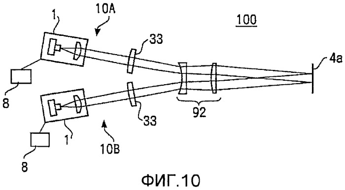 Многолучевое сканирующее устройство (патент 2430390)