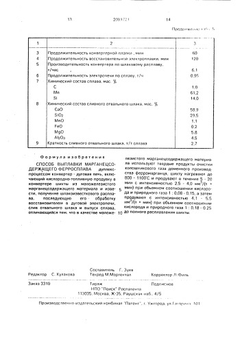 Способ выплавки марганецсодержащего ферросплава (патент 2003721)