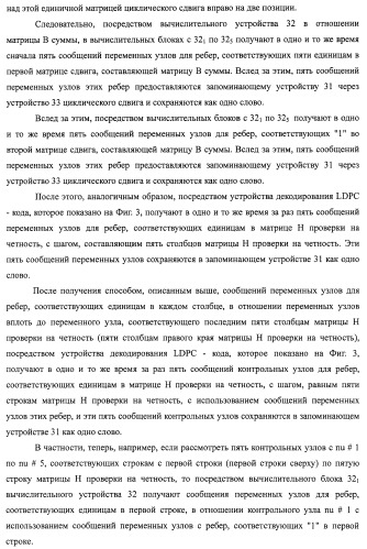 Устройство циклического сдвига, способ циклического сдвига, устройство декодирования ldpc-кода, телевизионный приемник и приемная система (патент 2480905)