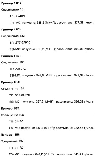 Пиридопиразиновые производные, фармацевтическая композиция и набор на их основе, вышеназванные производные и фармацевтическая композиция в качестве лекарственного средства и средства способа лечения заболеваний и их профилактики (патент 2495038)