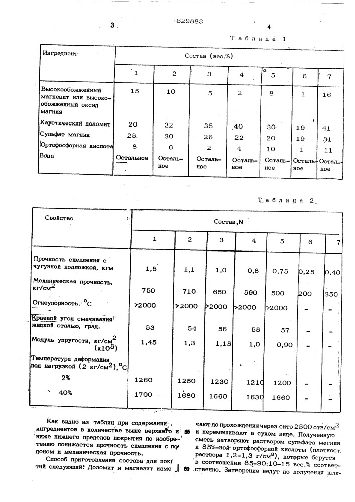 Огнеупорное покрытие для поддонов (патент 529883)