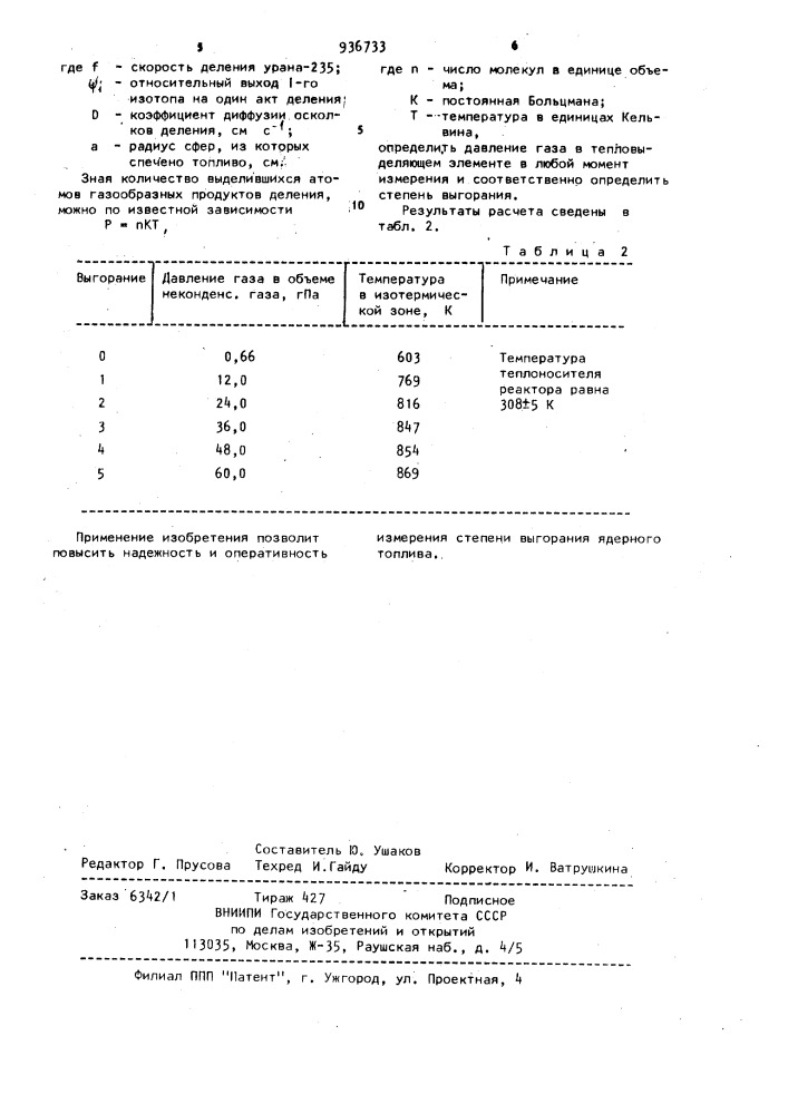 Устройство для определения выгорания топлива (патент 936733)