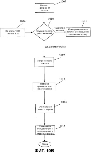 Система и способ предоставления кредита (патент 2481639)