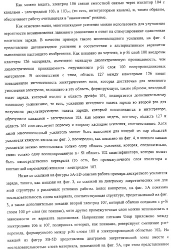 Детектирование сигналов с высокой разрешающей способностью и высокой чувствительностью (патент 2316897)