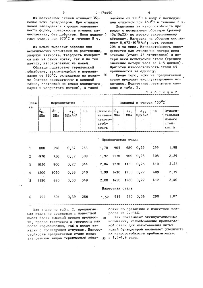 Литая износостойкая сталь (патент 1174490)