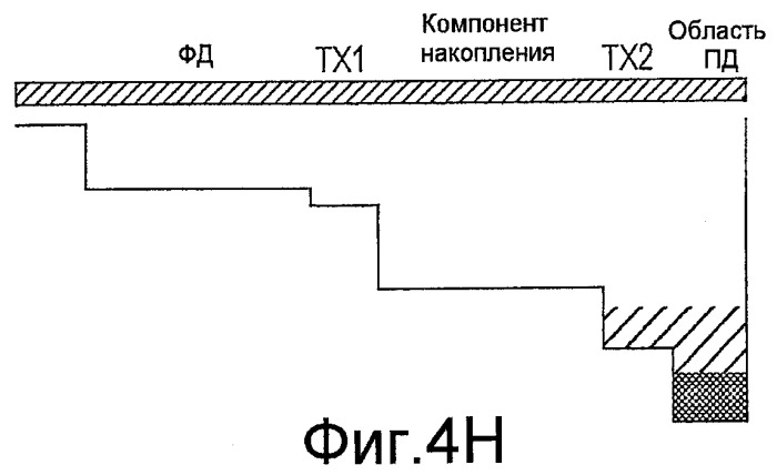 Твердотельное устройство для съемки изображения (патент 2420907)