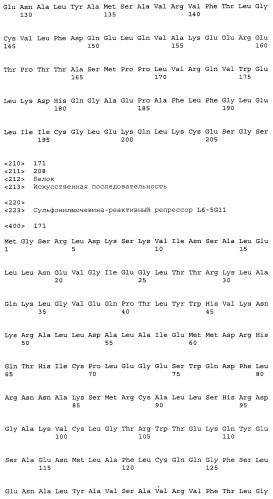 Сульфонилмочевина-реактивные репрессорные белки (патент 2532854)