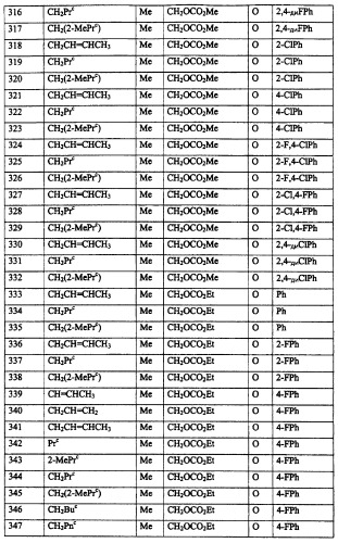 Пирролопиридазиновые производные (патент 2254335)