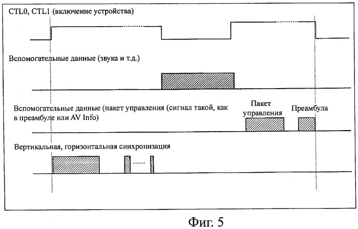 Система передачи данных, устройство передачи, устройство приема, способ передачи данных и программа (патент 2372741)