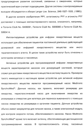 Способ модификации пищевого поведения и применение pyy или его агониста в качестве средства для модификации пищевого поведения (патент 2317104)