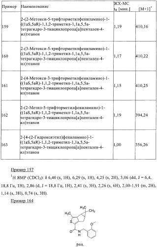 1a, 5a-тетрагидро-s-тиациклопропа[a]пенталены:трициклические производные тиофена в качестве агонистов рецепторов s1p1/edg1 (патент 2386626)