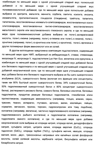 Композиции натурального интенсивного подсластителя с улучшенным временным параметром и(или) корригирующим параметром, способы их приготовления и их применения (патент 2459434)