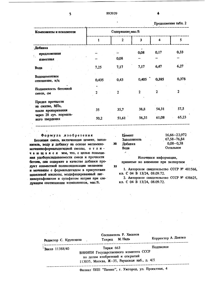 Бетонная смесь (патент 893939)