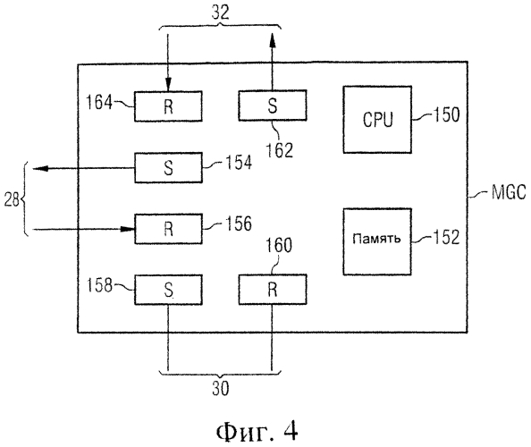 Способ передачи номера вызывающего абонента, сообщение, шлюзовое устройство и устройство управления шлюзом (патент 2549827)