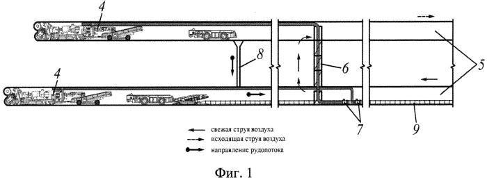 Способ блоковой подготовки и отработки сближенных пологих сильвинитовых пластов камерами (патент 2552270)